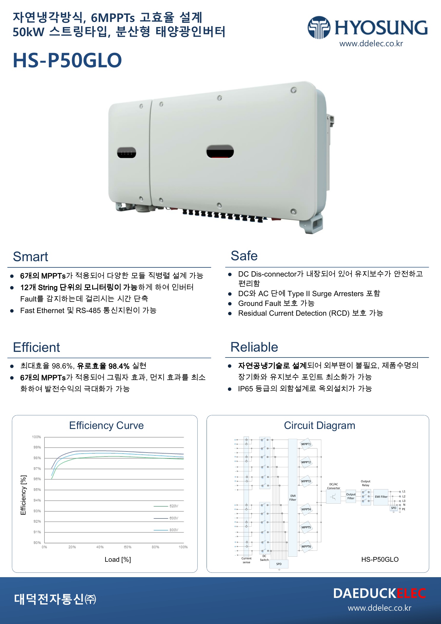 [대덕] 효성 50KW 스트링인버터 리플렛_1.jpg
