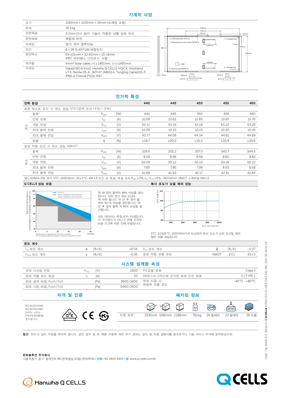 듀오 460W 데이터시트 (Q.PEAK DUO XL-G9.3 KR1 460)_2.jpg