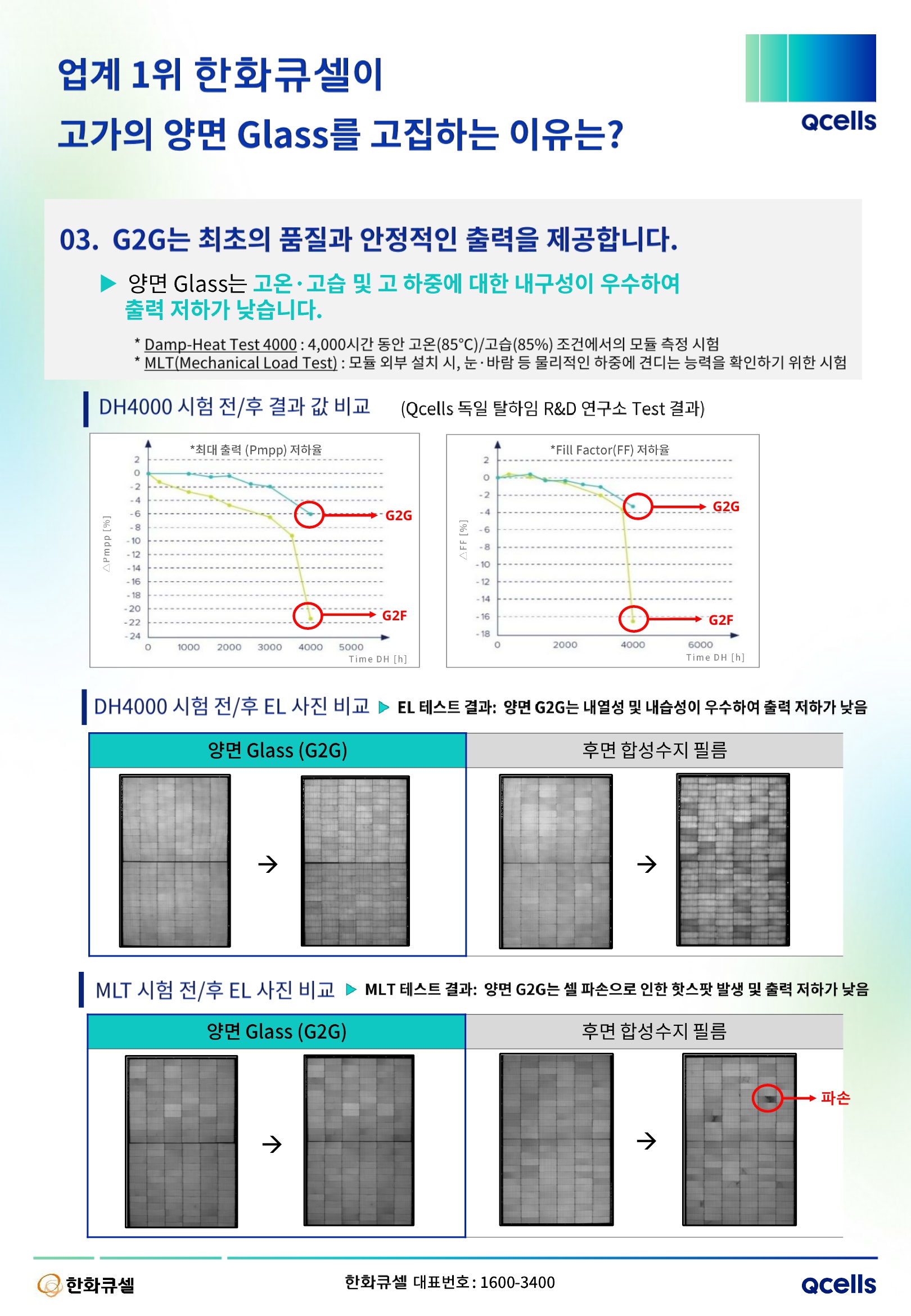 Hanwha QCELLS_Marketing brochure_2023년 1월_vff_5.jpg