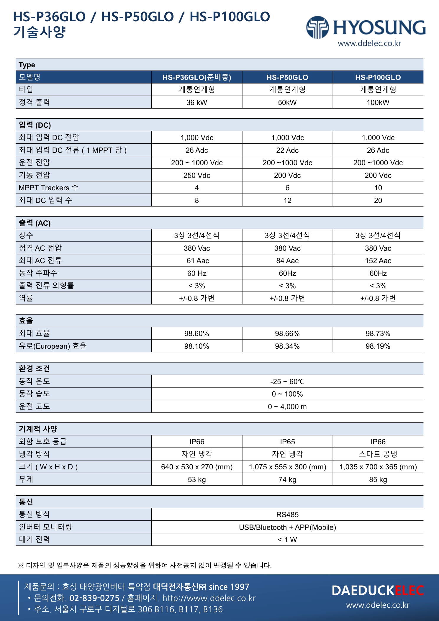 [대덕] 효성 100KW 스트링인버터 리플렛-KS_2.jpg