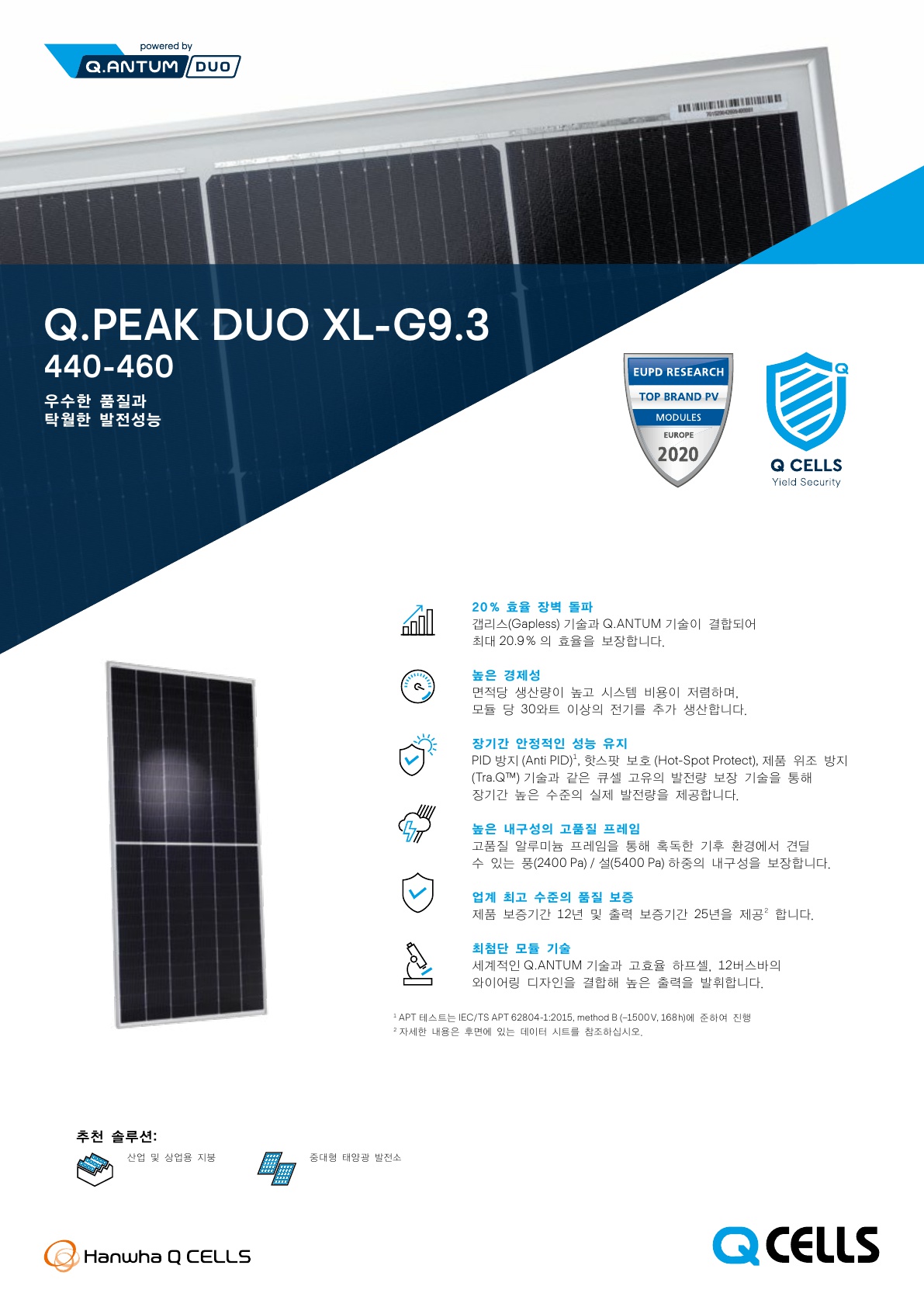 듀오 460W 데이터시트 (Q.PEAK DUO XL-G9.3 KR1 460)_1.jpg