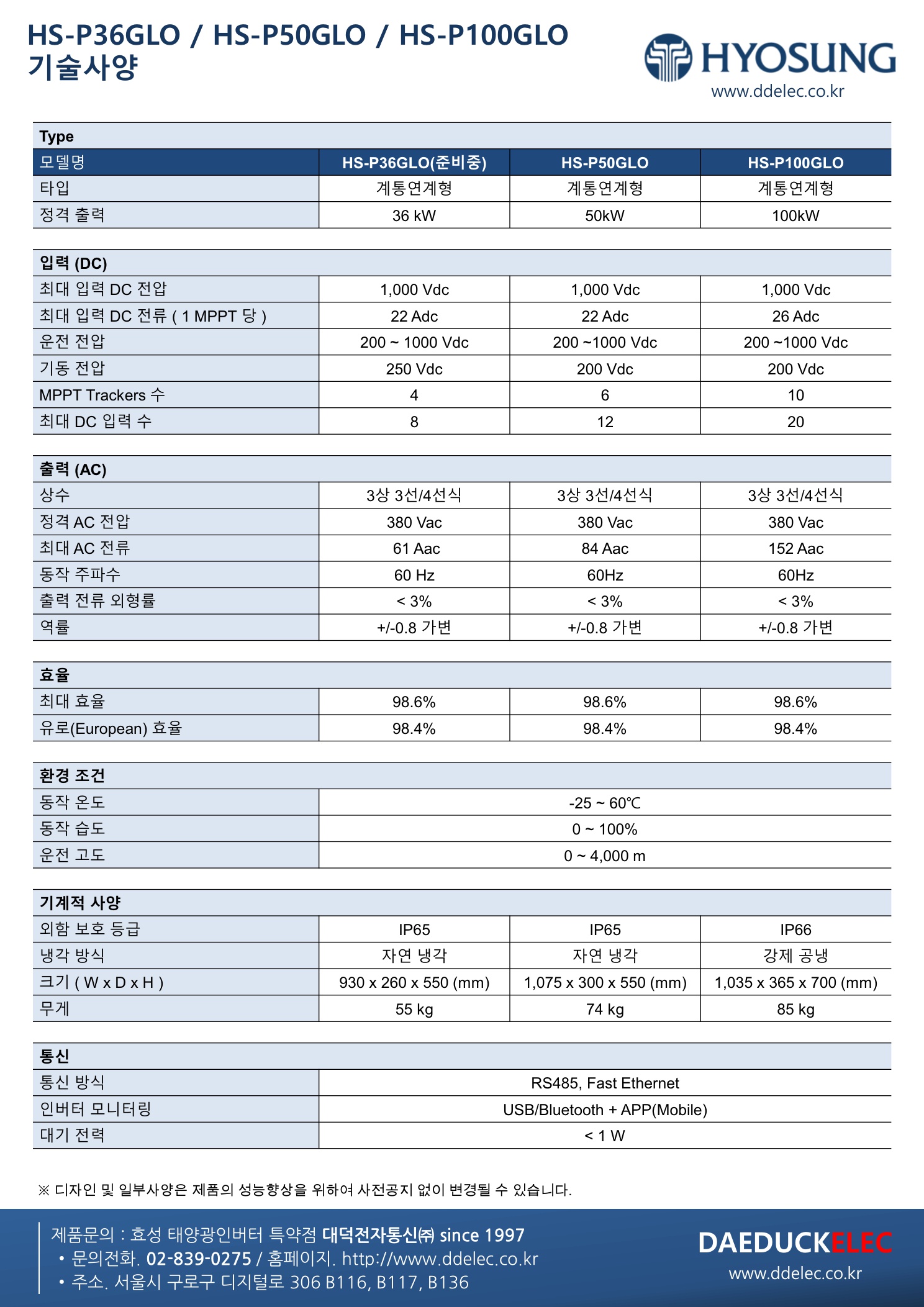 [대덕] 효성 50KW 스트링인버터 리플렛_2.jpg