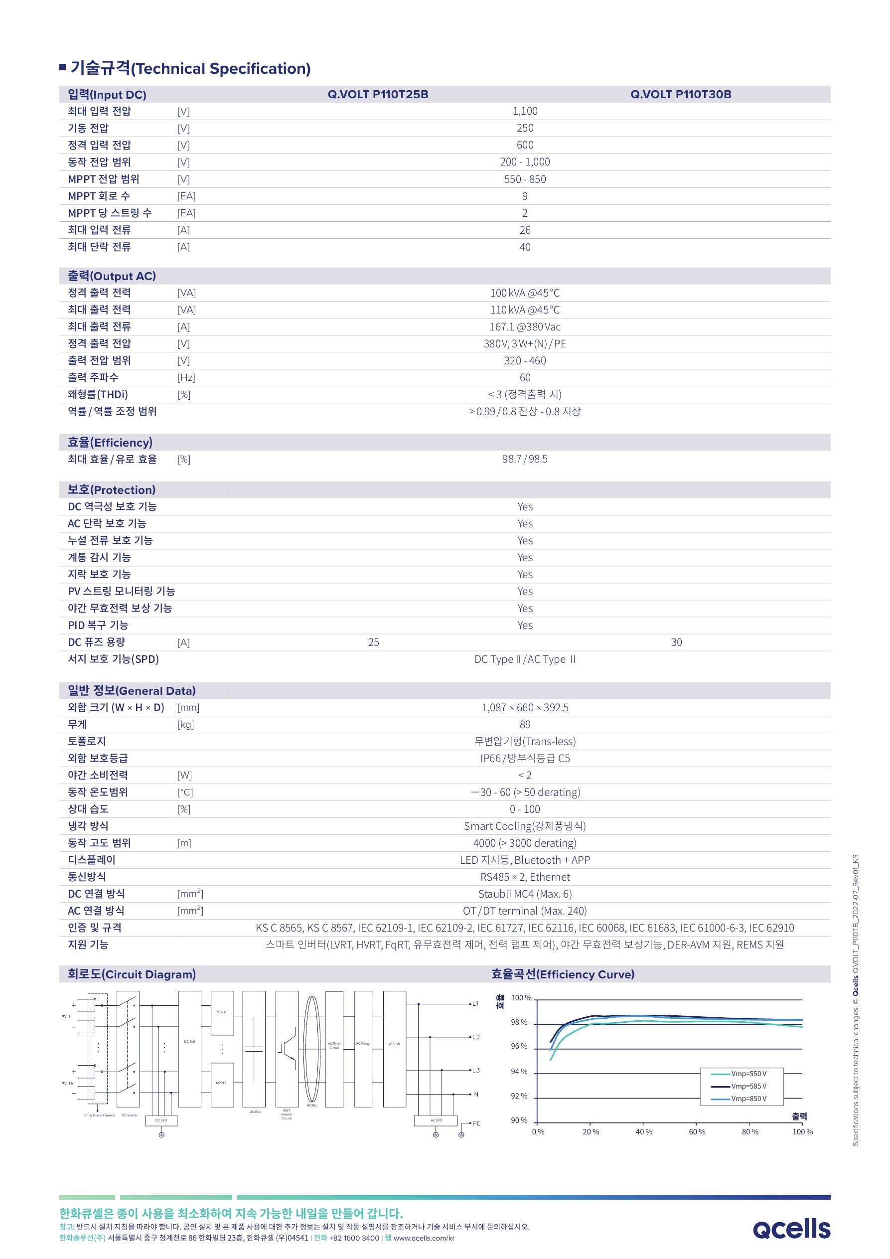 1. [Qcells] Q.VOLT P110TB_Datasheet_202207(V1)_2.jpg