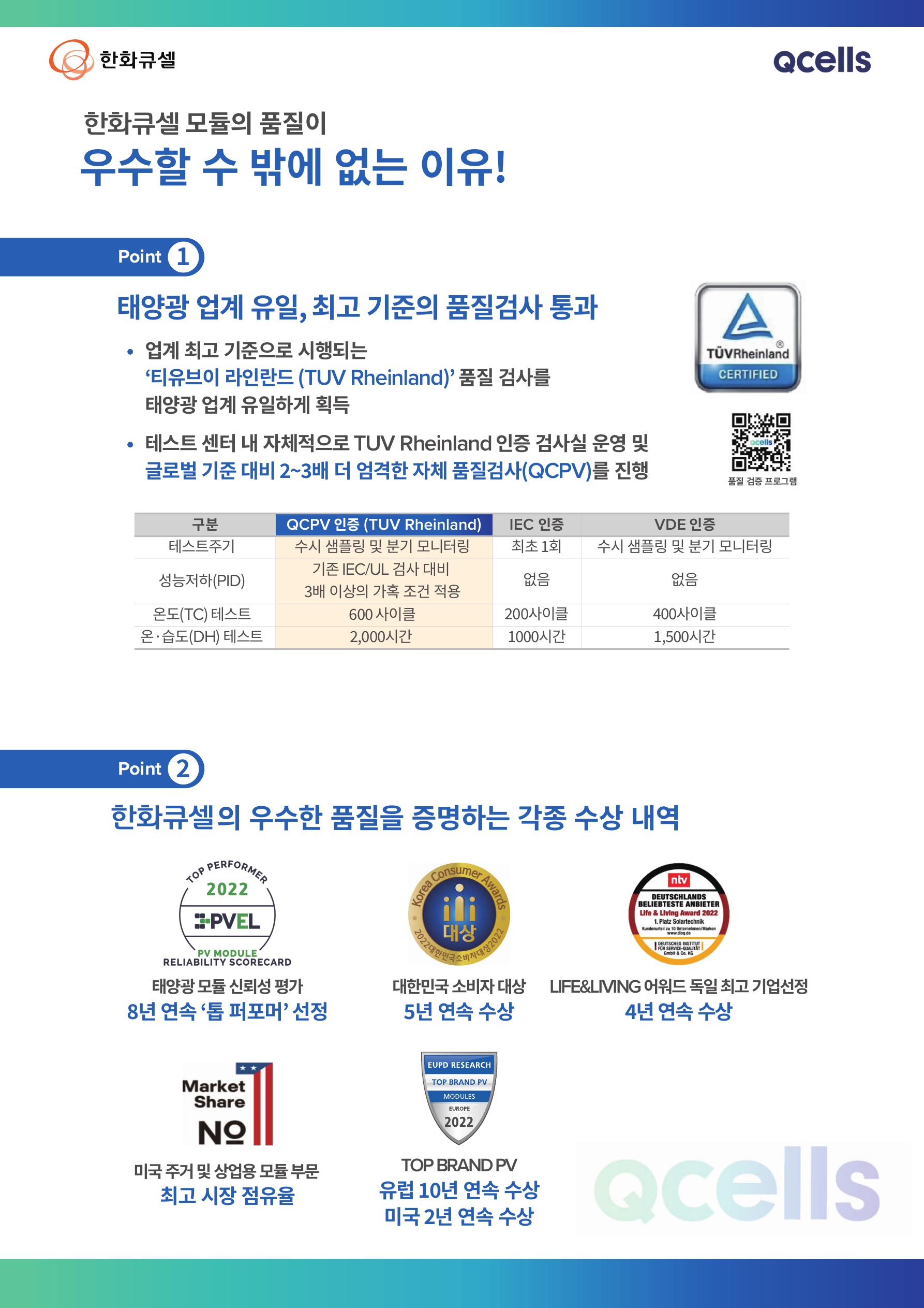 [브로셔] 한화큐셀 모듈, 인버터 소개_2308_2.jpg