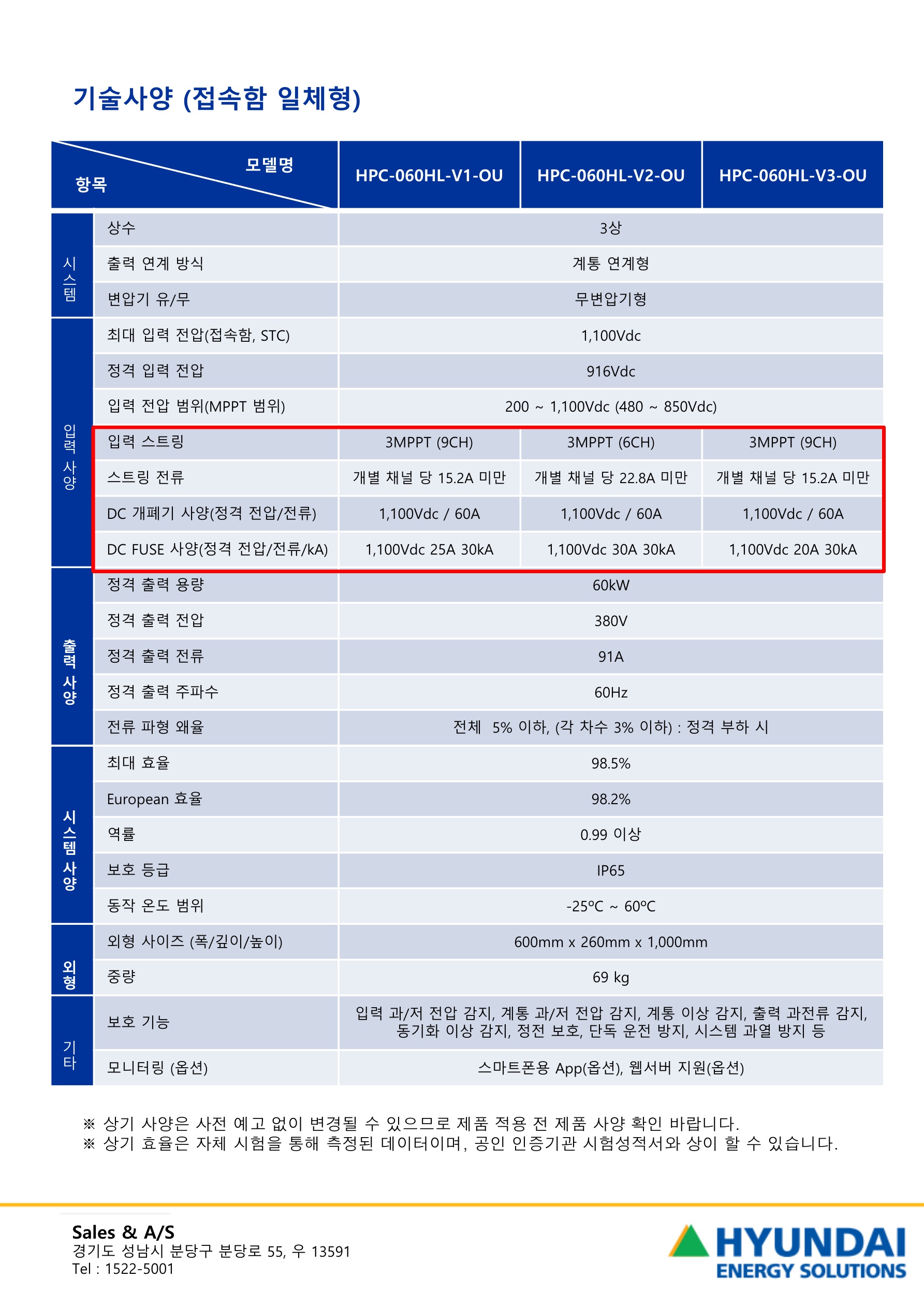 01-Catalogue-HPC-060HL-V1V2V3-OU_2.jpg