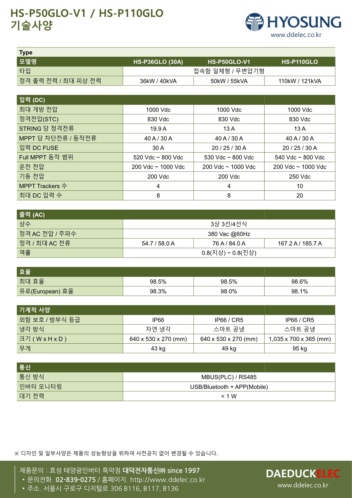 [대덕] 효성 스트링타입 태양광인버터 리플렛 (36K 50K 110K)_2.jpg